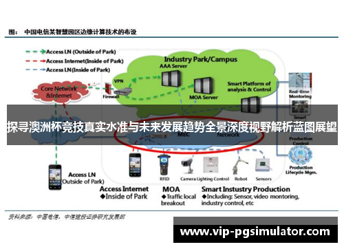 探寻澳洲杯竞技真实水准与未来发展趋势全景深度视野解析蓝图展望